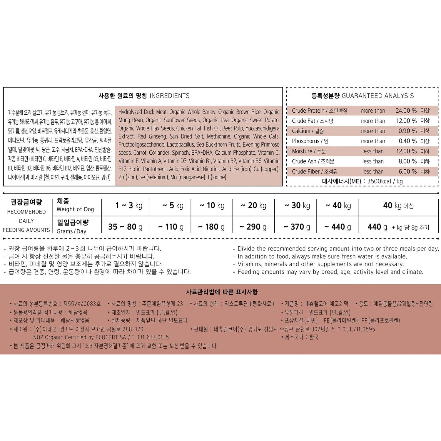 [송아지불리 간식증정] 네츄럴코어 사료 에코 2 오리고기 작은알갱이 10kg