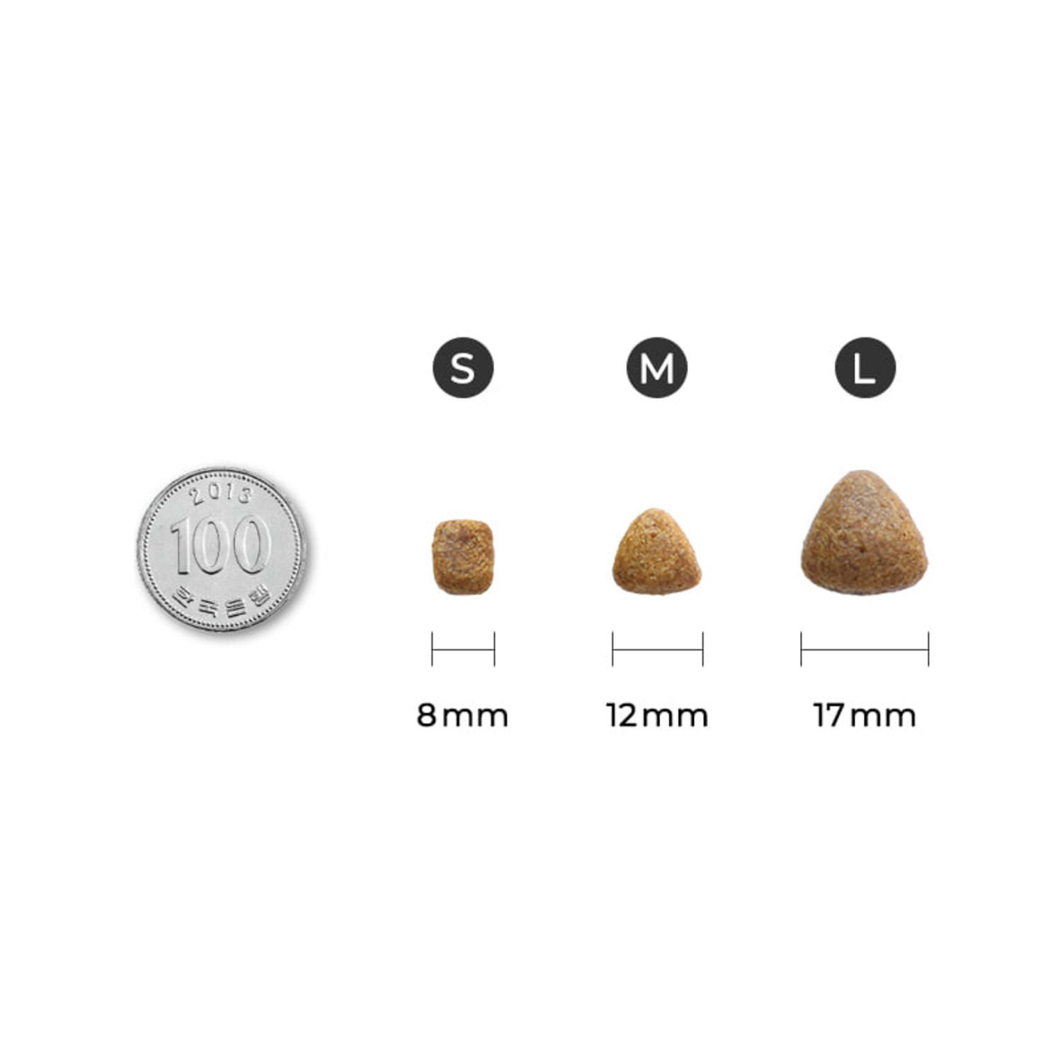 [송아지불리 간식증정] 네츄럴코어 사료 에코 2 오리고기 작은알갱이 10kg